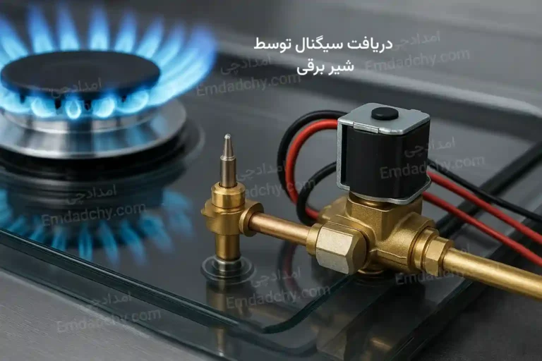 نحوه کارکرد ترموکوبل گاز