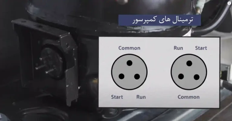 پایه های تست کمپرسور اینورتر